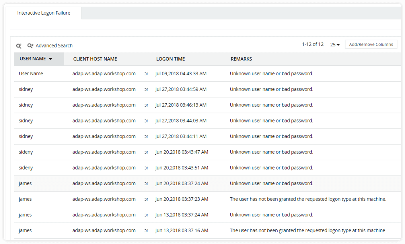 See who has access to physical machines in your network.
