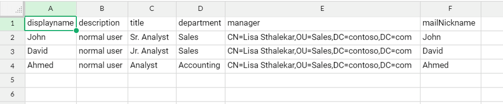 Créer des boîtes aux lettres partagées en masse dans Active Directory (AD)