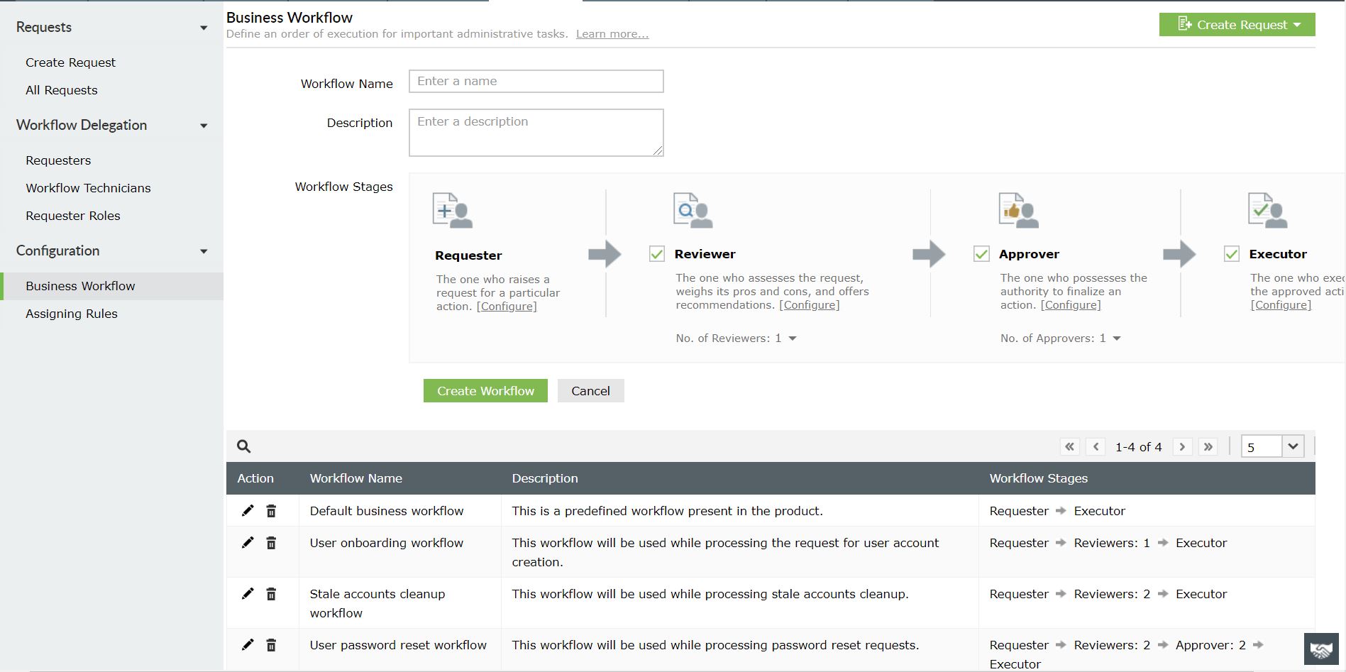 Configuration du flux de travail