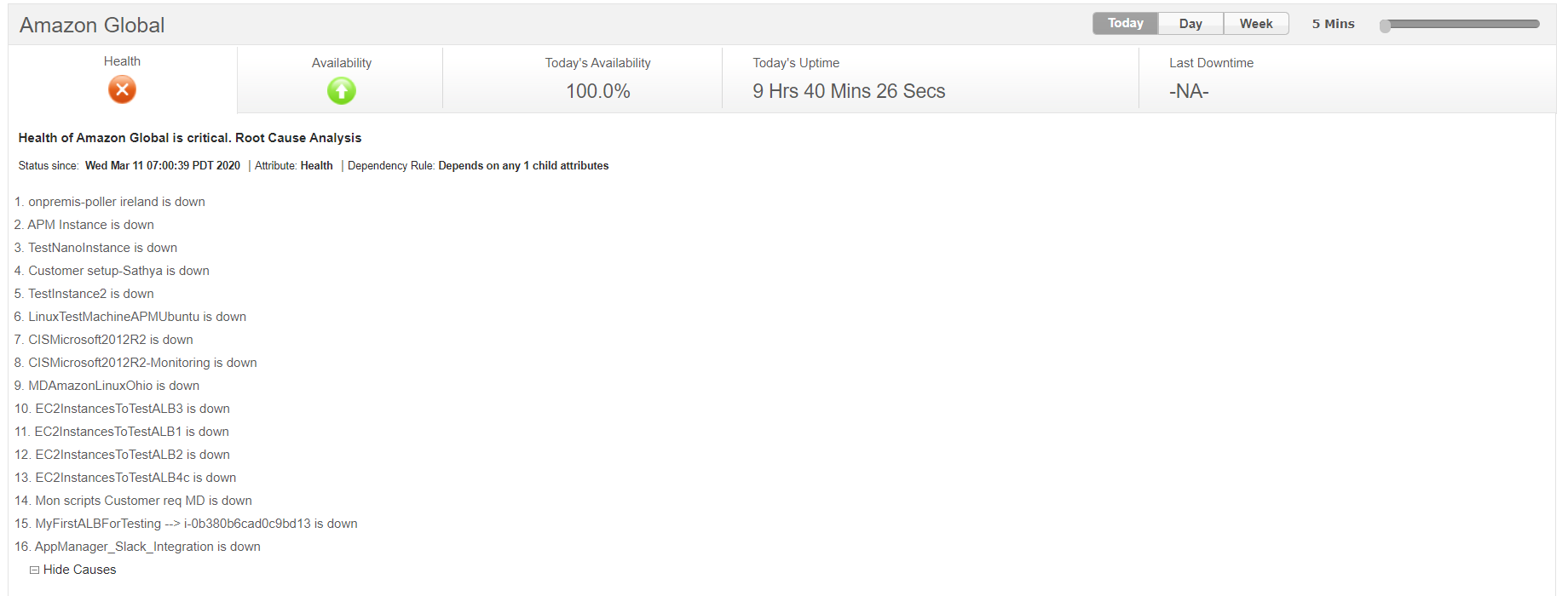 Cloud Performance Monitoring Tools - ManageEngine Applications Manager