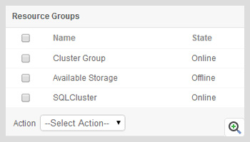 Manage failovers in resource groups