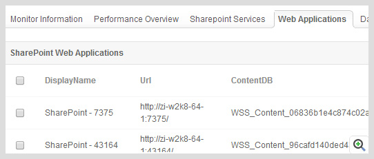 Monitoring Sharepoint Web Applications - ManageEngine Application Manager