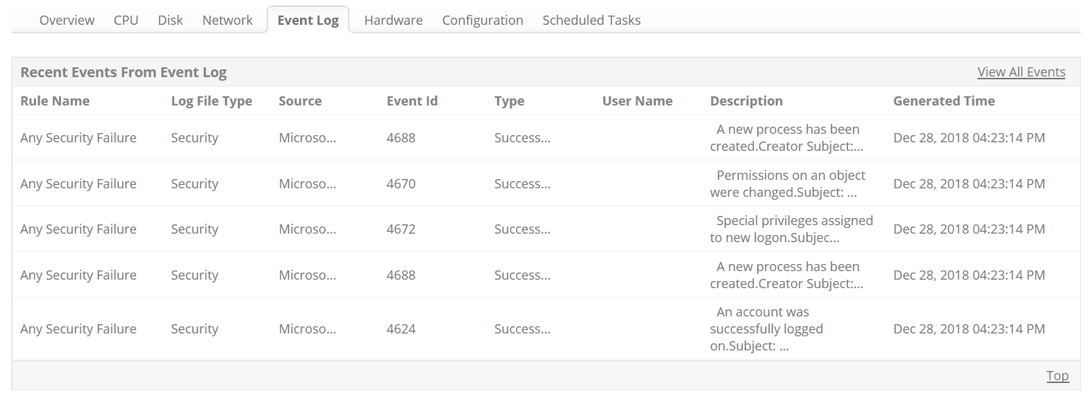 Applications Manager Supervision des journaux d'événements Windows