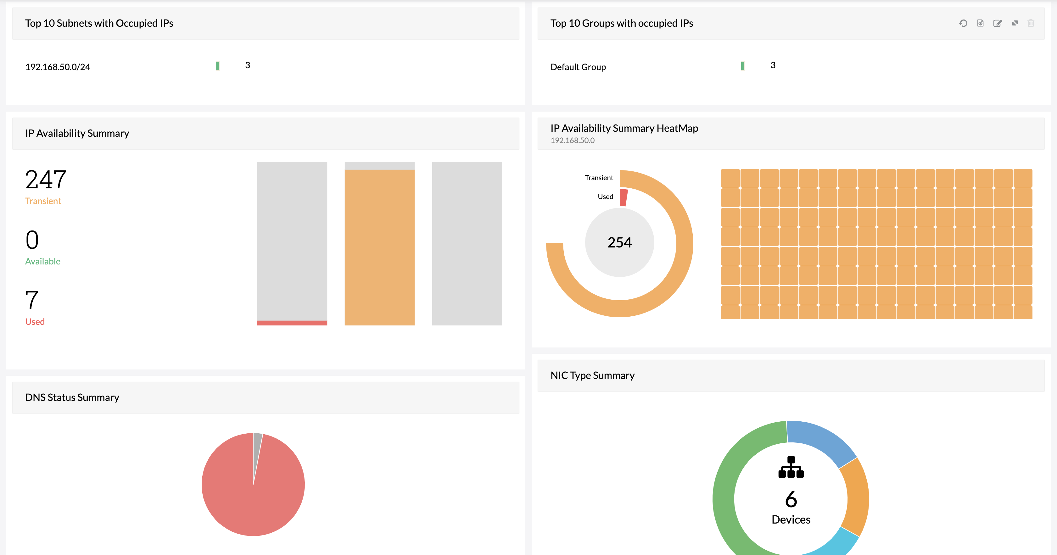 ManageEngine Remote Work Solutions