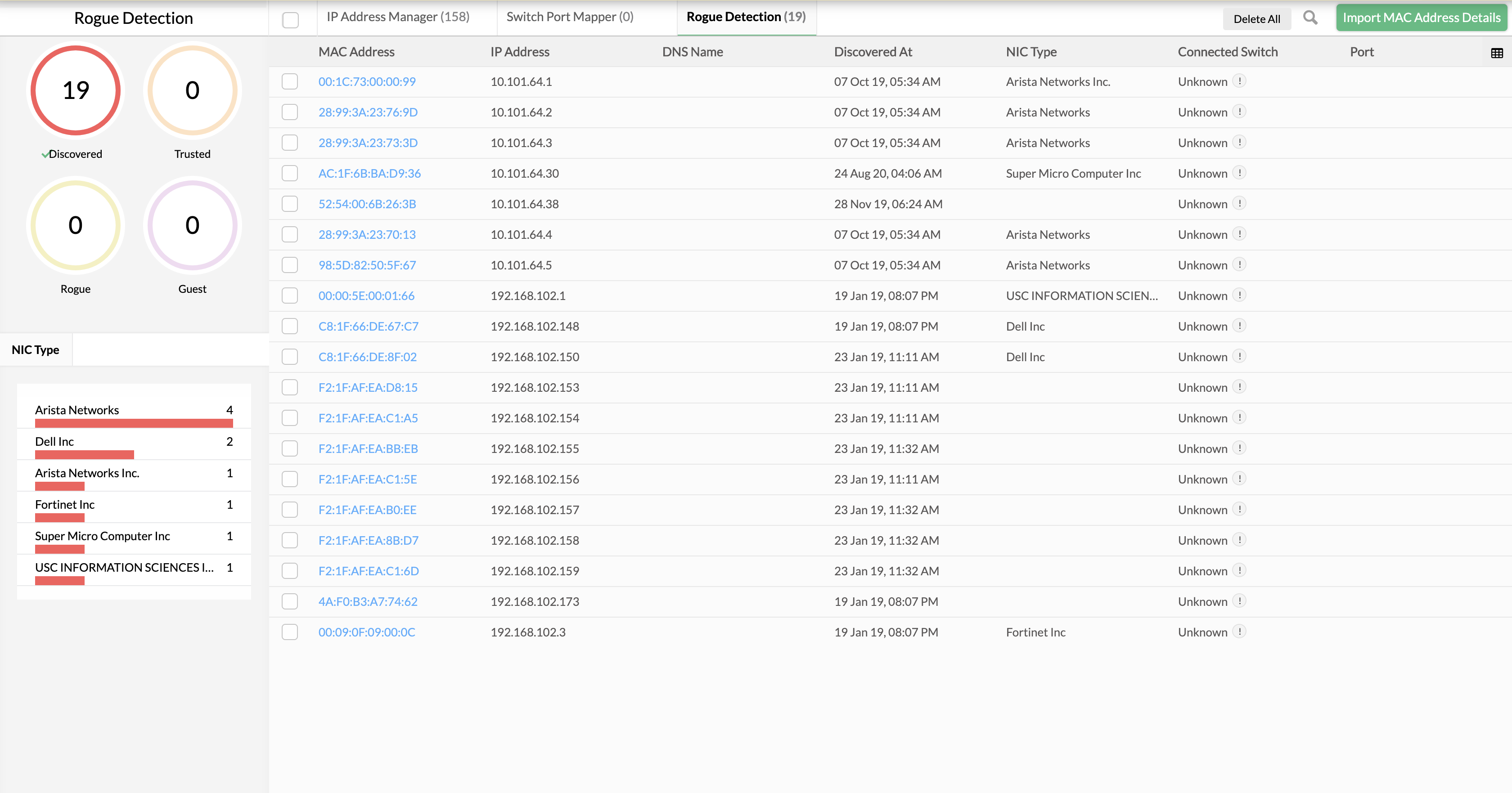 Identify IPs and their VPN bandwidth consumption