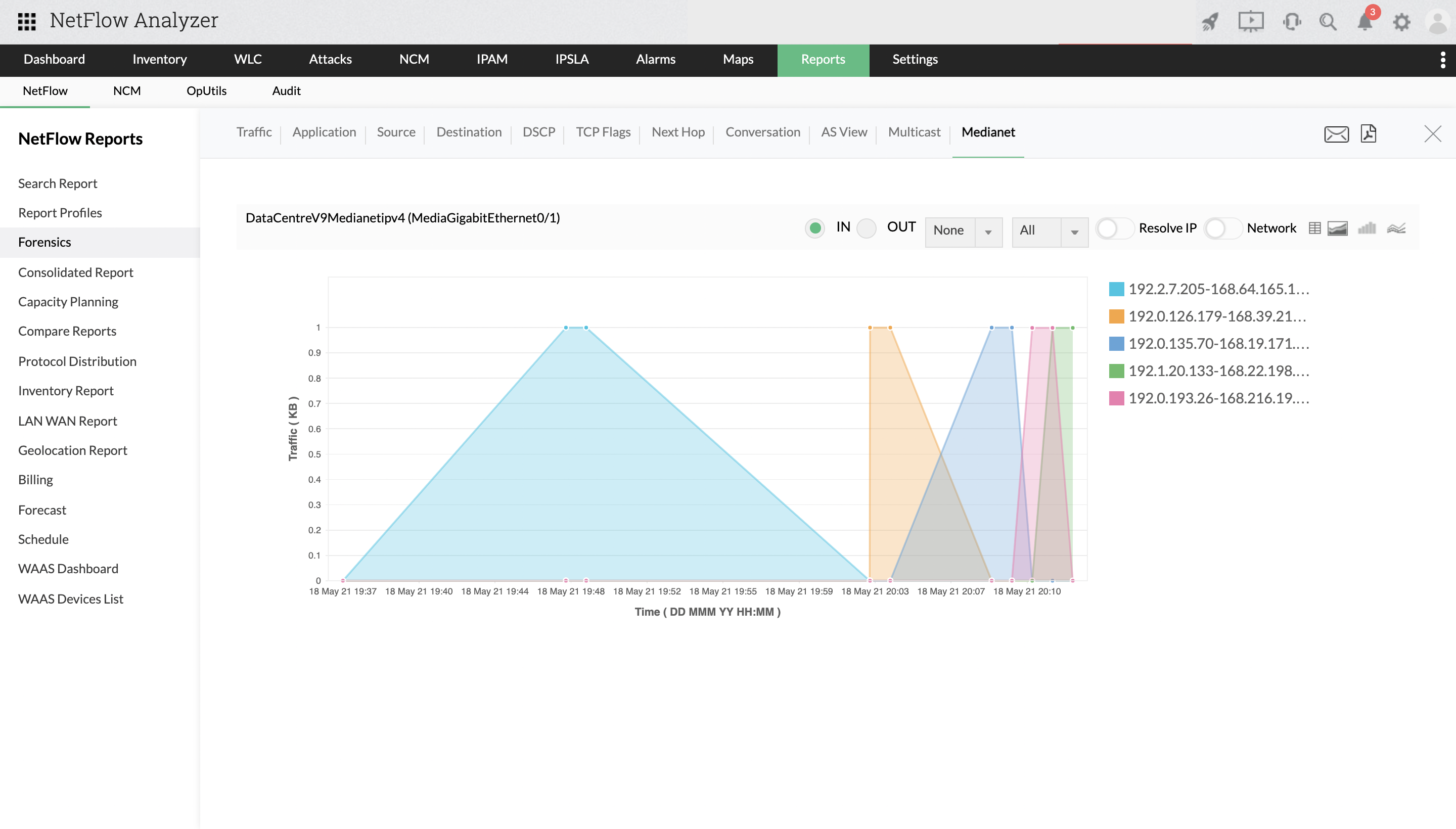 Cisco Traffic Monitor Software - ManageEngine NetFlow Analyzer