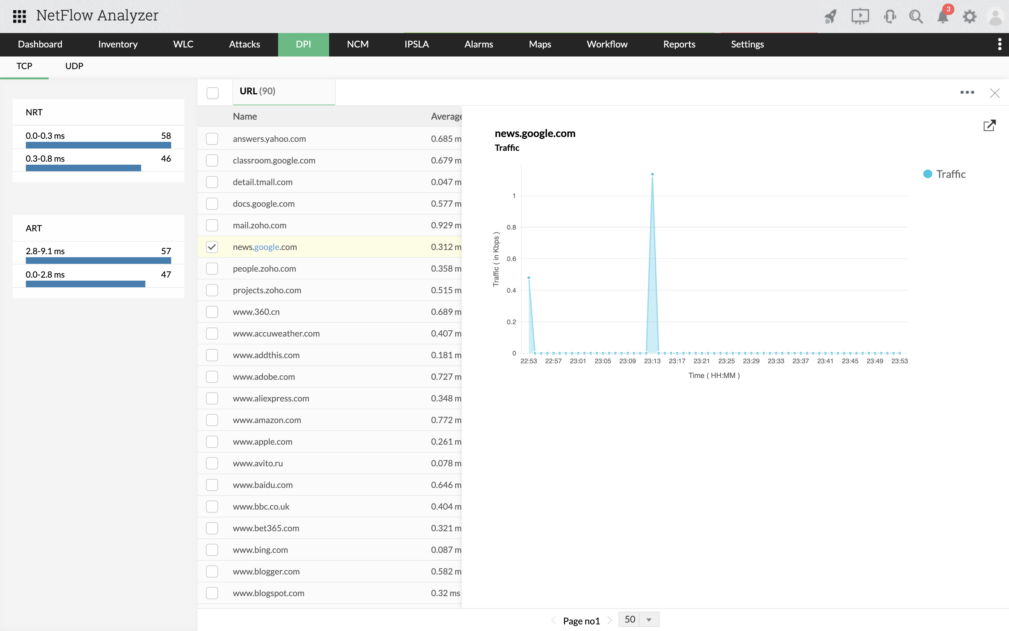 Analyseur de protocole réseau Solution et outil d'analyse de