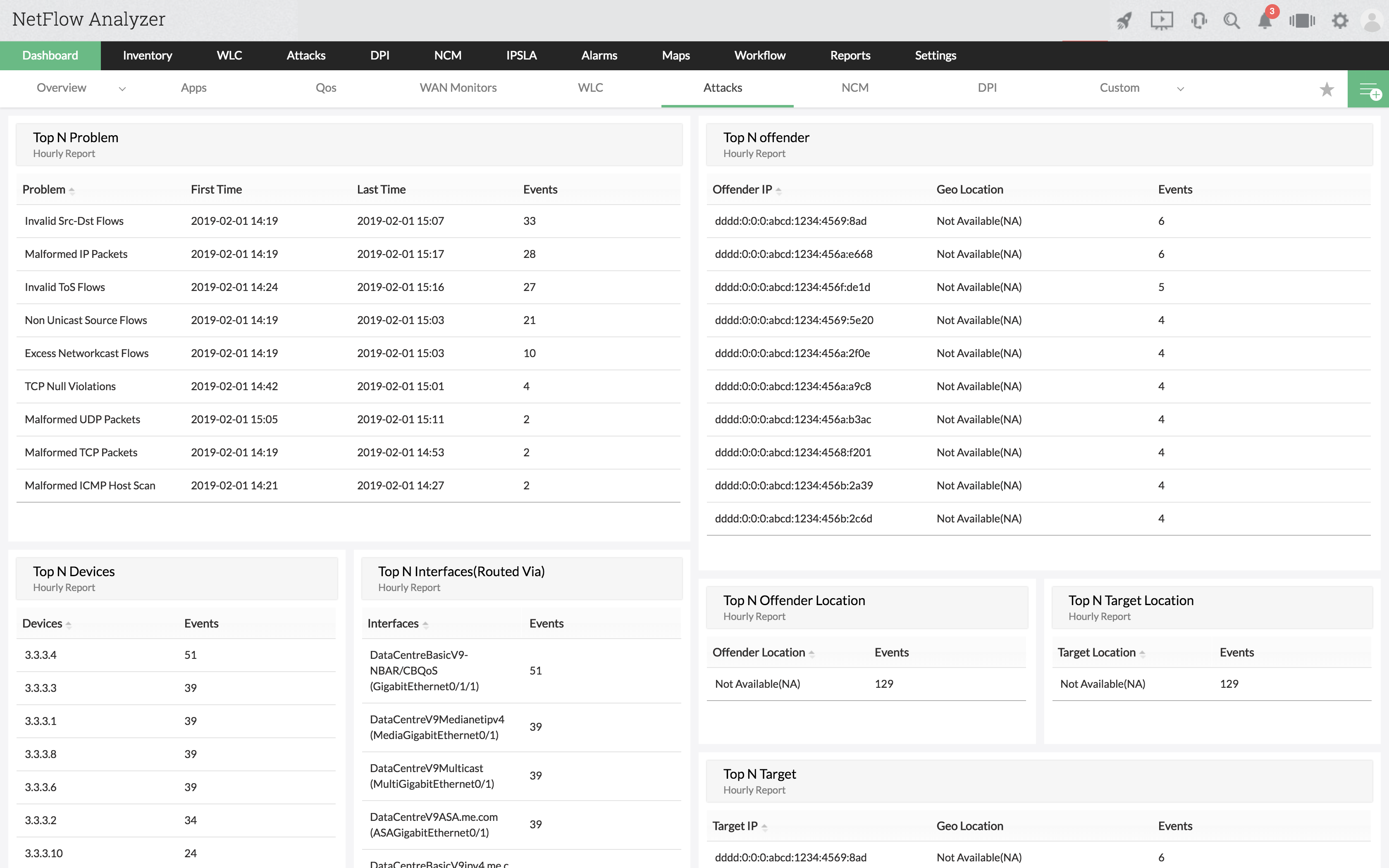 Network security snapshot