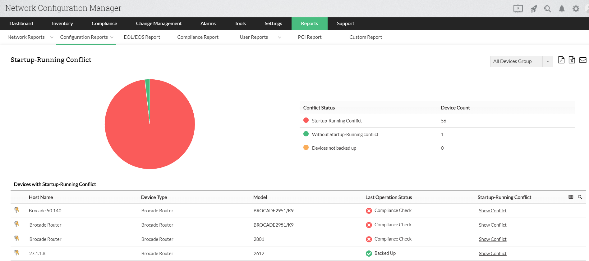 Brocade switch configurations reports - ManageEngine Network Configuration Manager