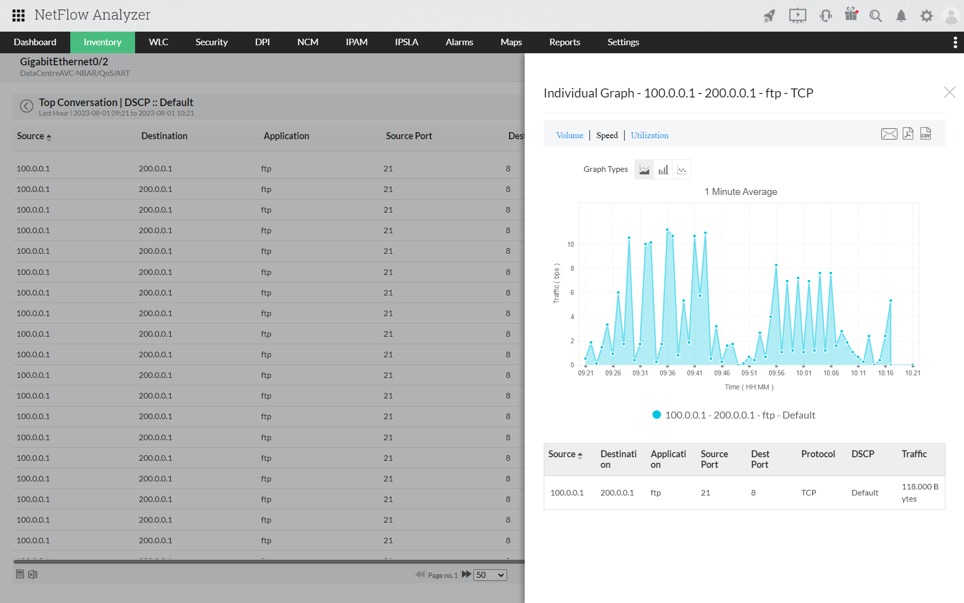 On-demand Percentile Report