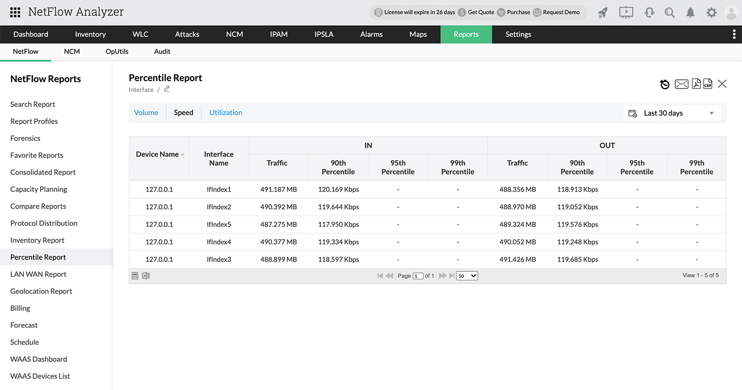On-demand Percentile Report
