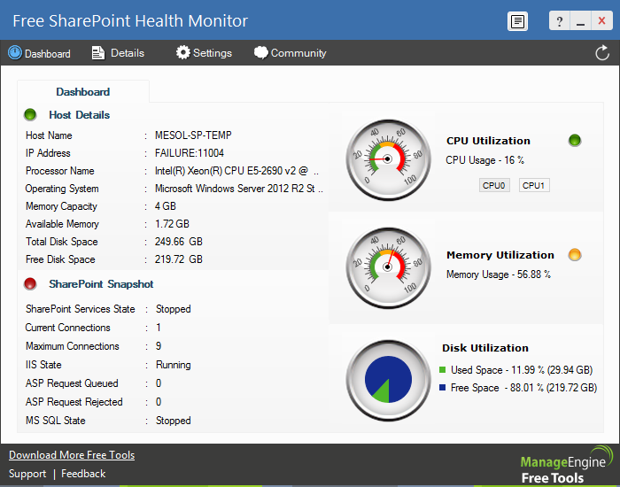 Free Server Health Monitoring Tools