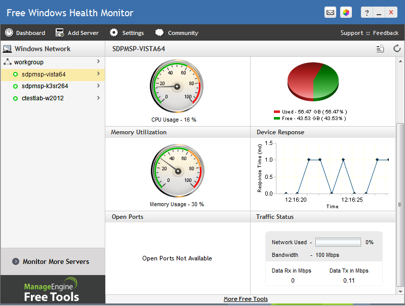 Free Windows Performance Monitoring Tool