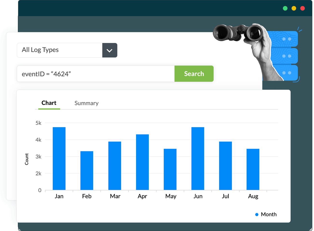 Αποθήκευση αρχείων καταγραφής και ψηφιακή εγκληματολογία