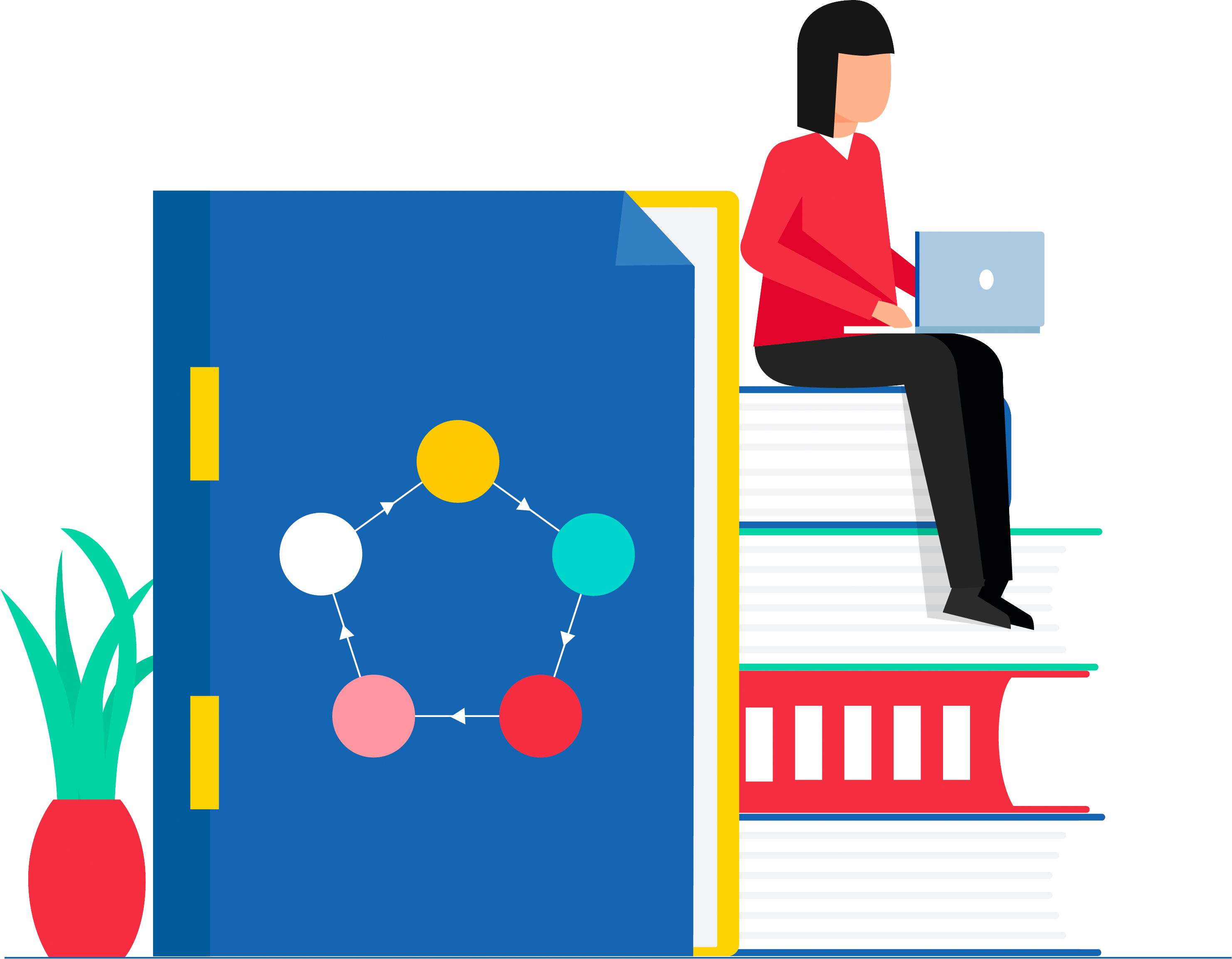 Ολοκληρωμένος οδηγός για τη διαχείριση αλλαγών στην ITIL&reg;