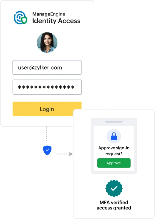 MFA login and approval verification flow