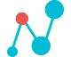 Efficiently manage your service desk