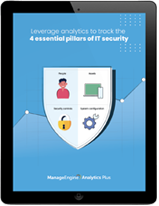 Leverage analytics to track the four essential pillars of IT security