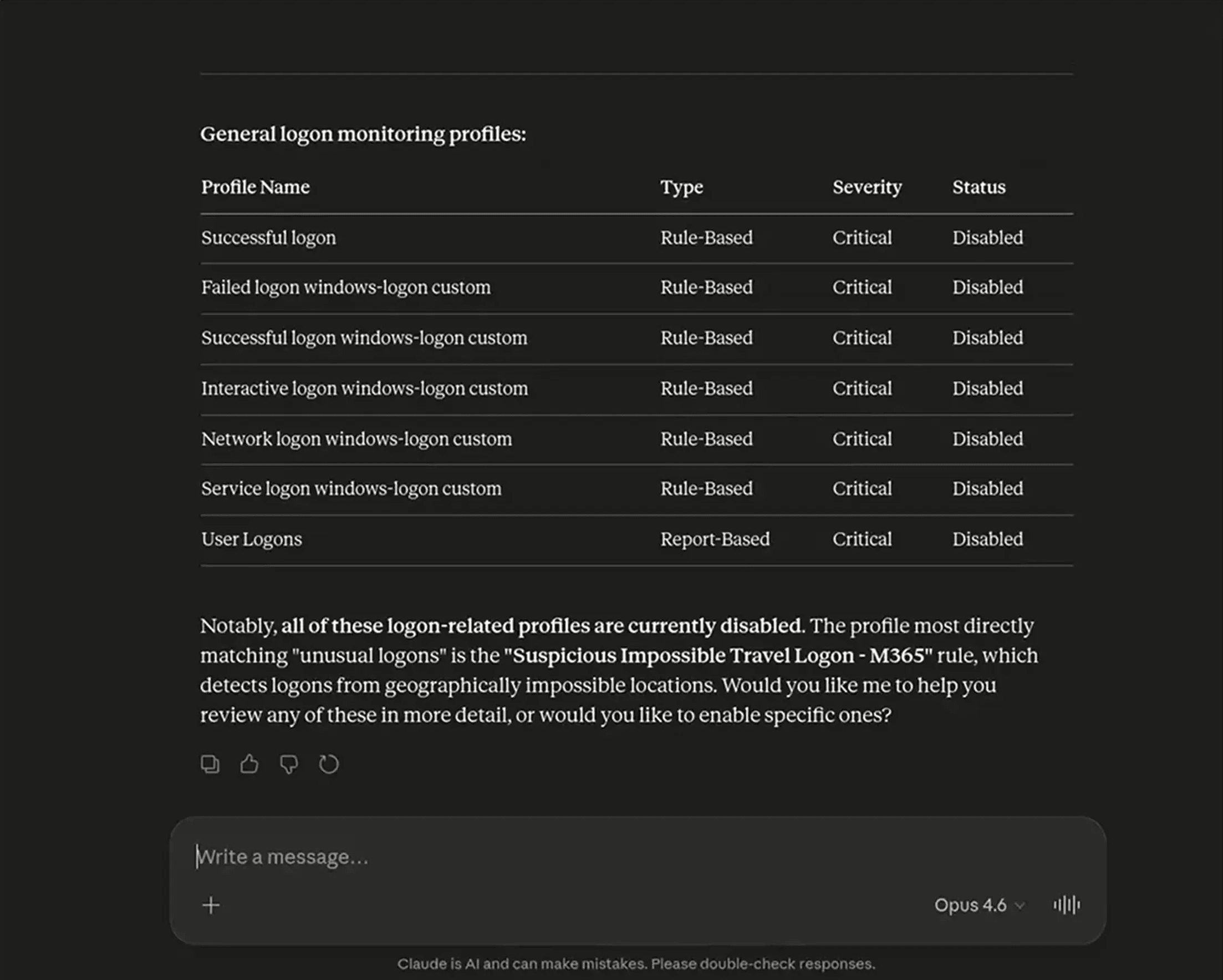 Logon monitoring coverage reviewed profile by profile