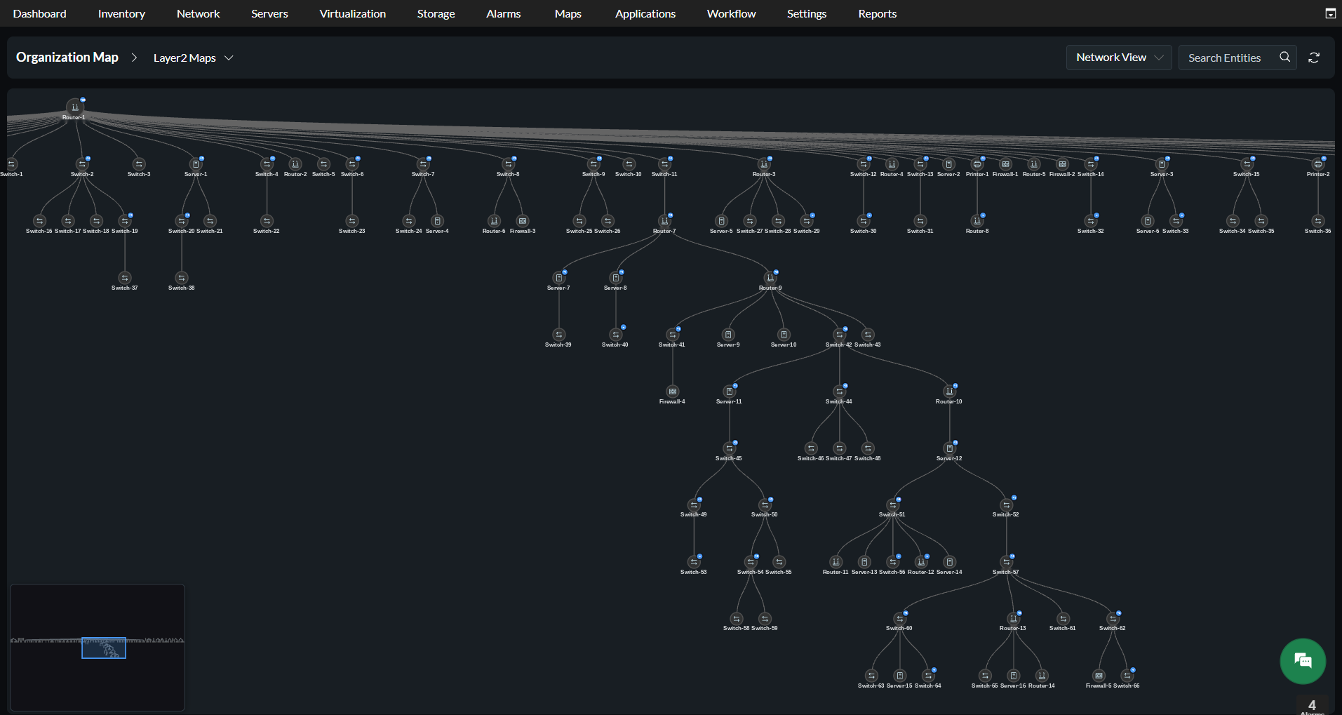 Layer2 topology map