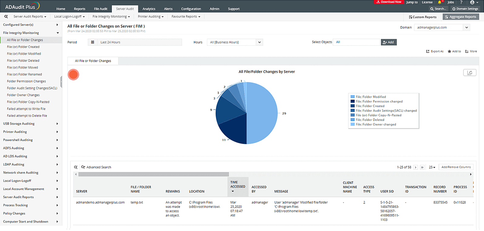 admp compliance repository