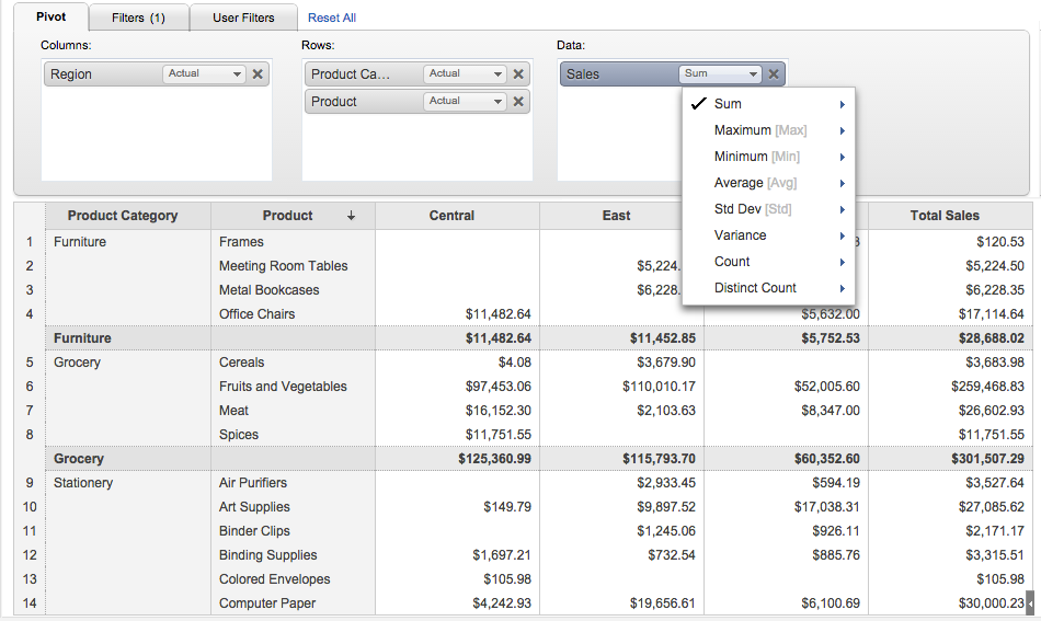 summary-functions-list