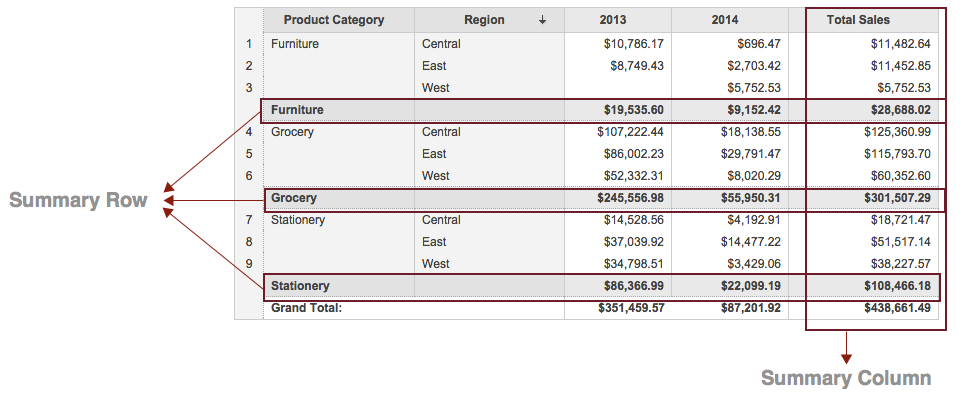 summary-row-and-column