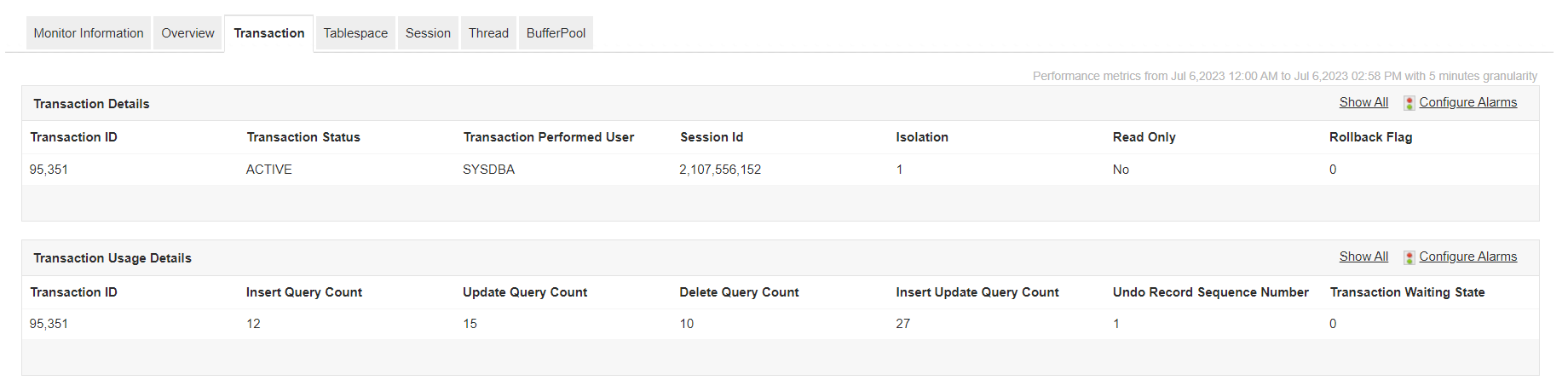Dameng Database Monitoring Software - ManageEngine Applications Manager Dameng Database Transactions