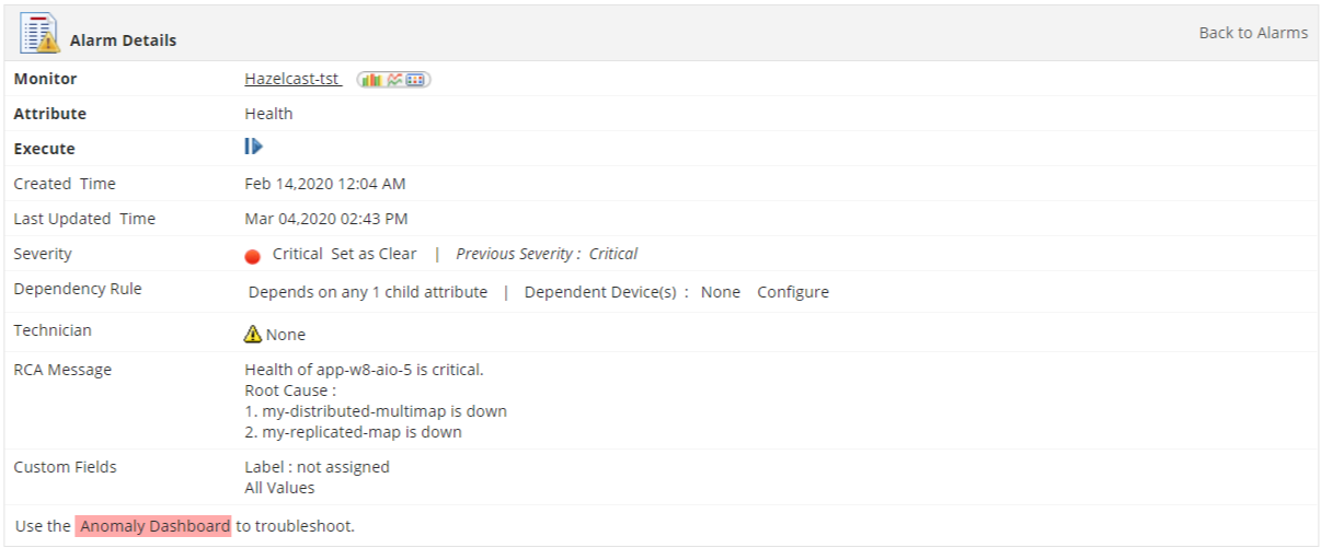 Monitor Hazelcast Server ALERT details - ManageEngine Applications Manager