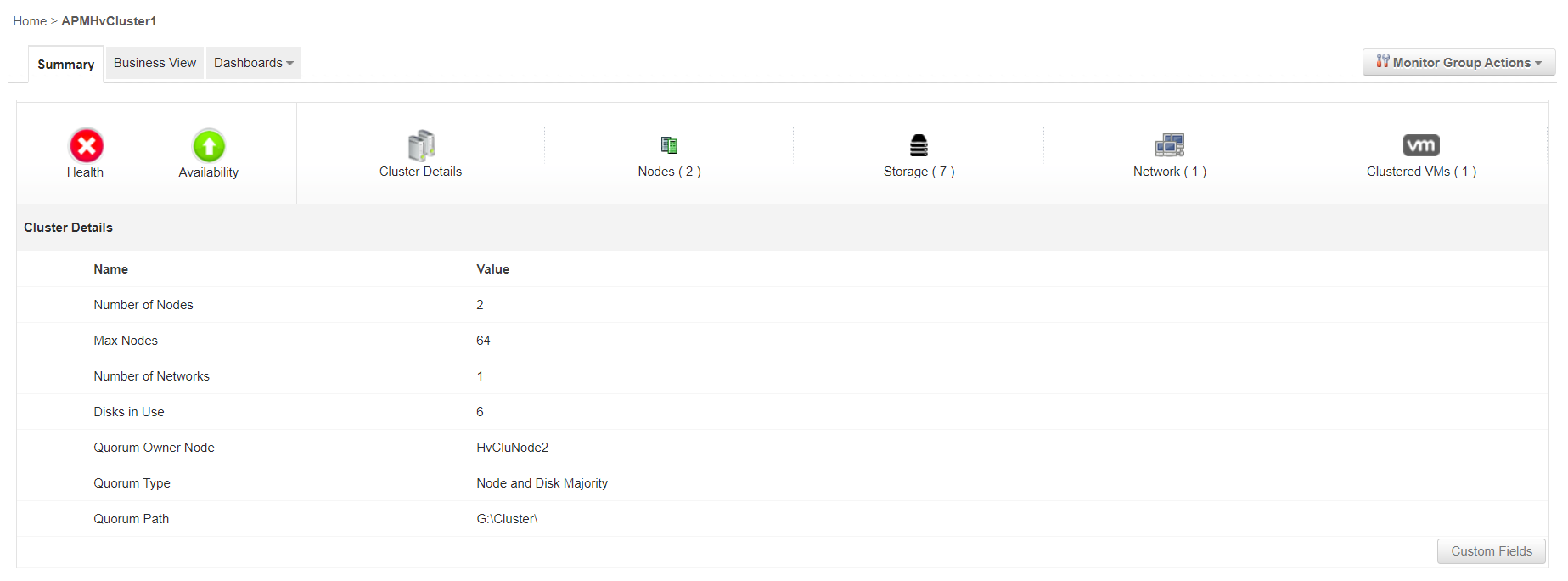 Overview of Hyper-V Cluster Hyper V Cluster Monitoring - Manageengine Applications Manager