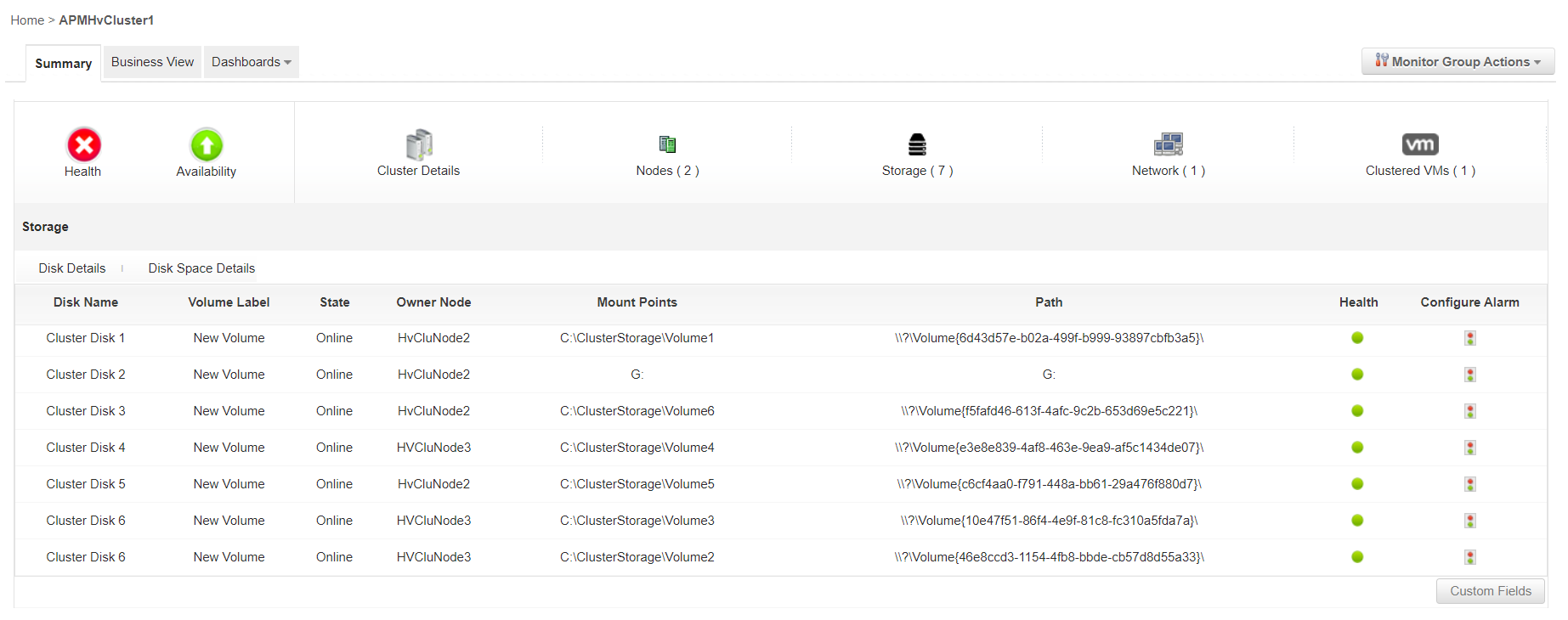 Hyper-V Cluster Storage Hyper-V Cluster Monitoring Tool - Manageengine Applications Manager