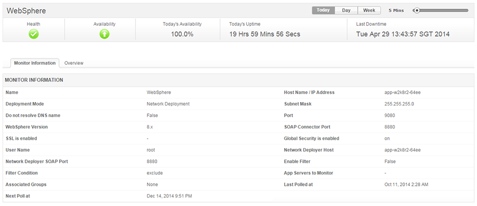 WebSphere Monitoring with Network Deployment IBM WebSphere Performance Monitor - ManageEngine Applications Manager