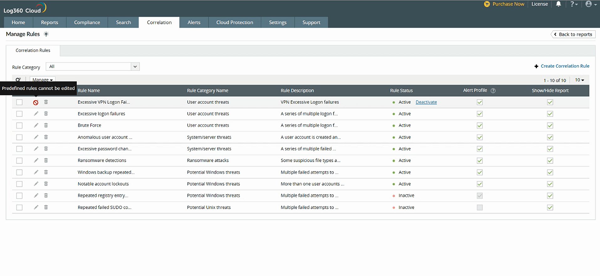 Managing correlation rules