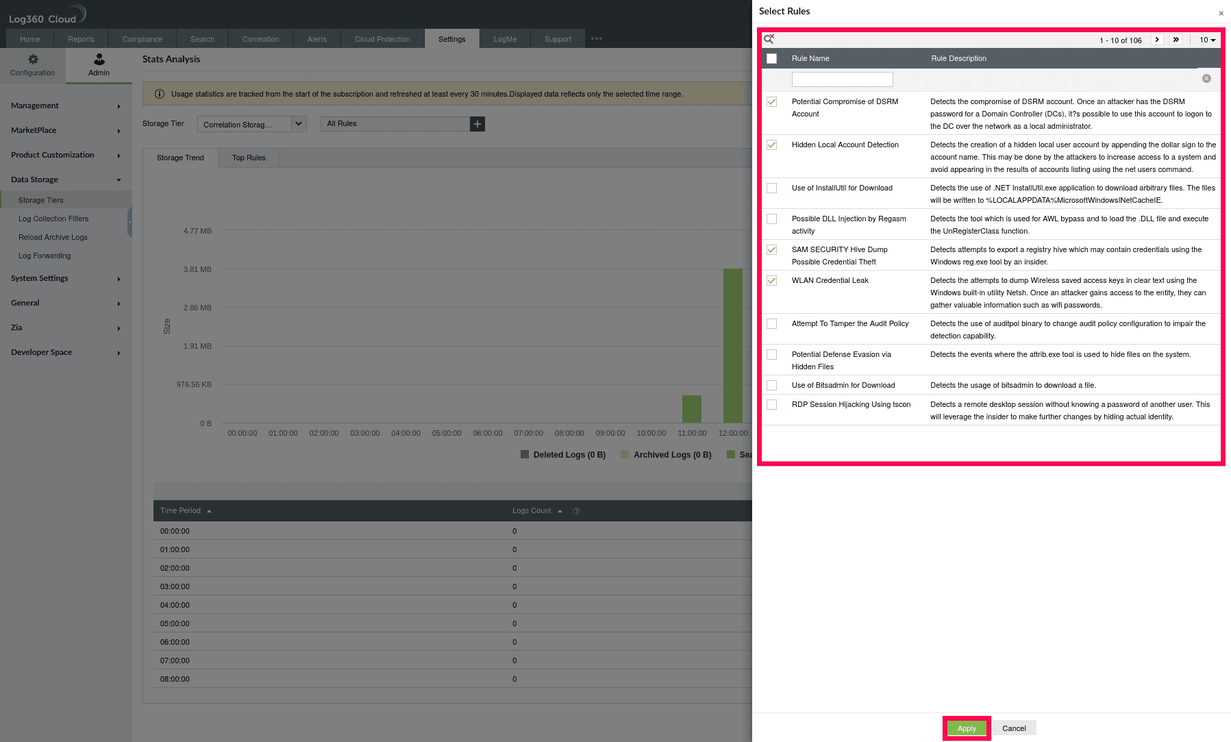 Using Stats Analysis
