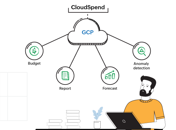 GCP cost management with CloudSpend