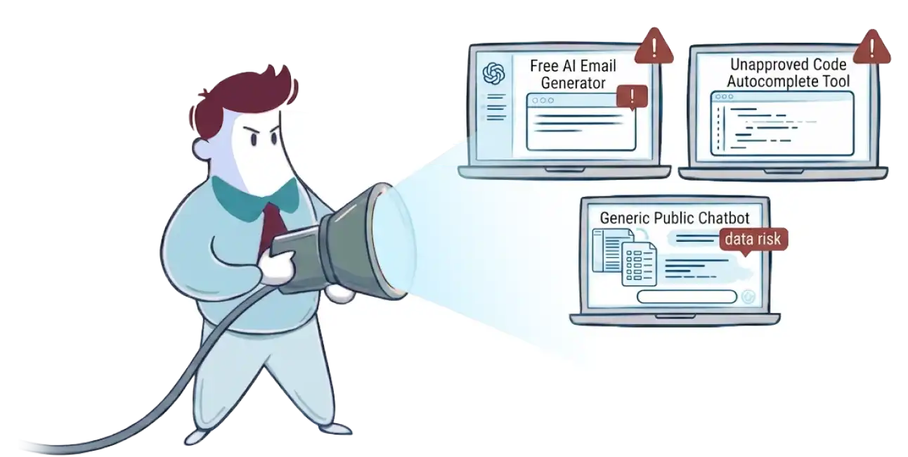 Shadow AI discovery illustration showing unsanctioned AI tools being detected