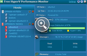 Hyper-V Performance Monitoring Tool - ManageEngine Free Tools