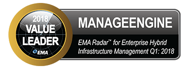 According to EMA?s 2018 Radar for EHIM report, OpManager received the third-best score for cost-advantage