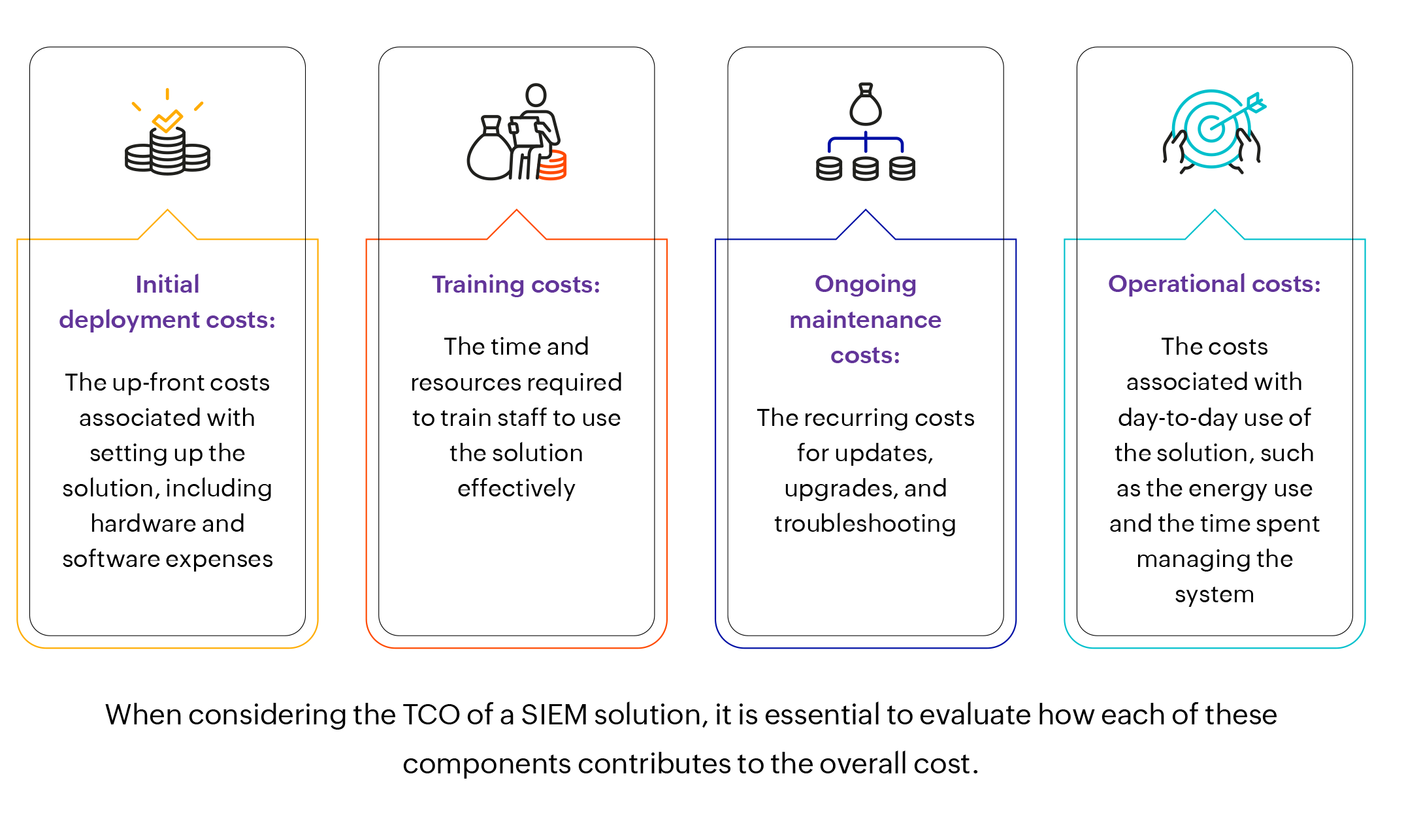 log360-public-storage-case-study-screenshot