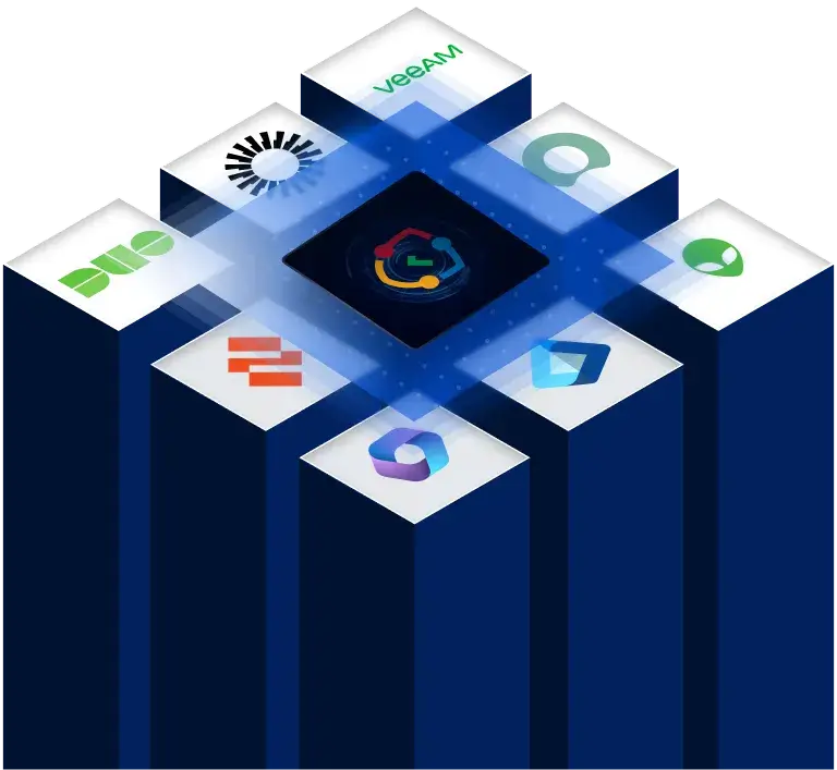 Third-party integrations: Key integrations and extensions