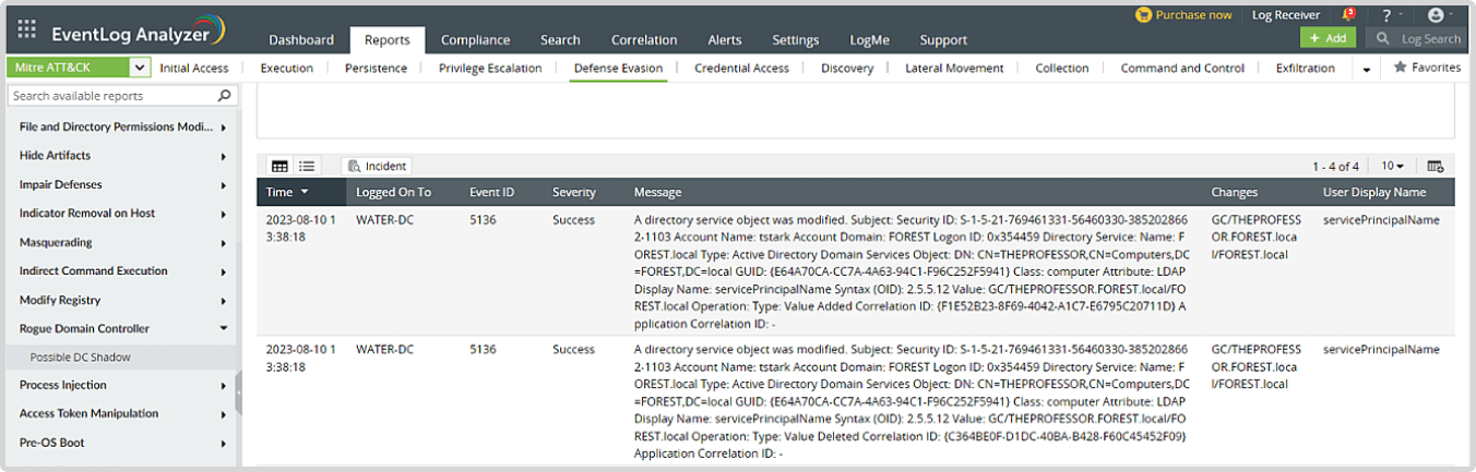 Possible DC Shadow MITRE ATT&CK report in Log360