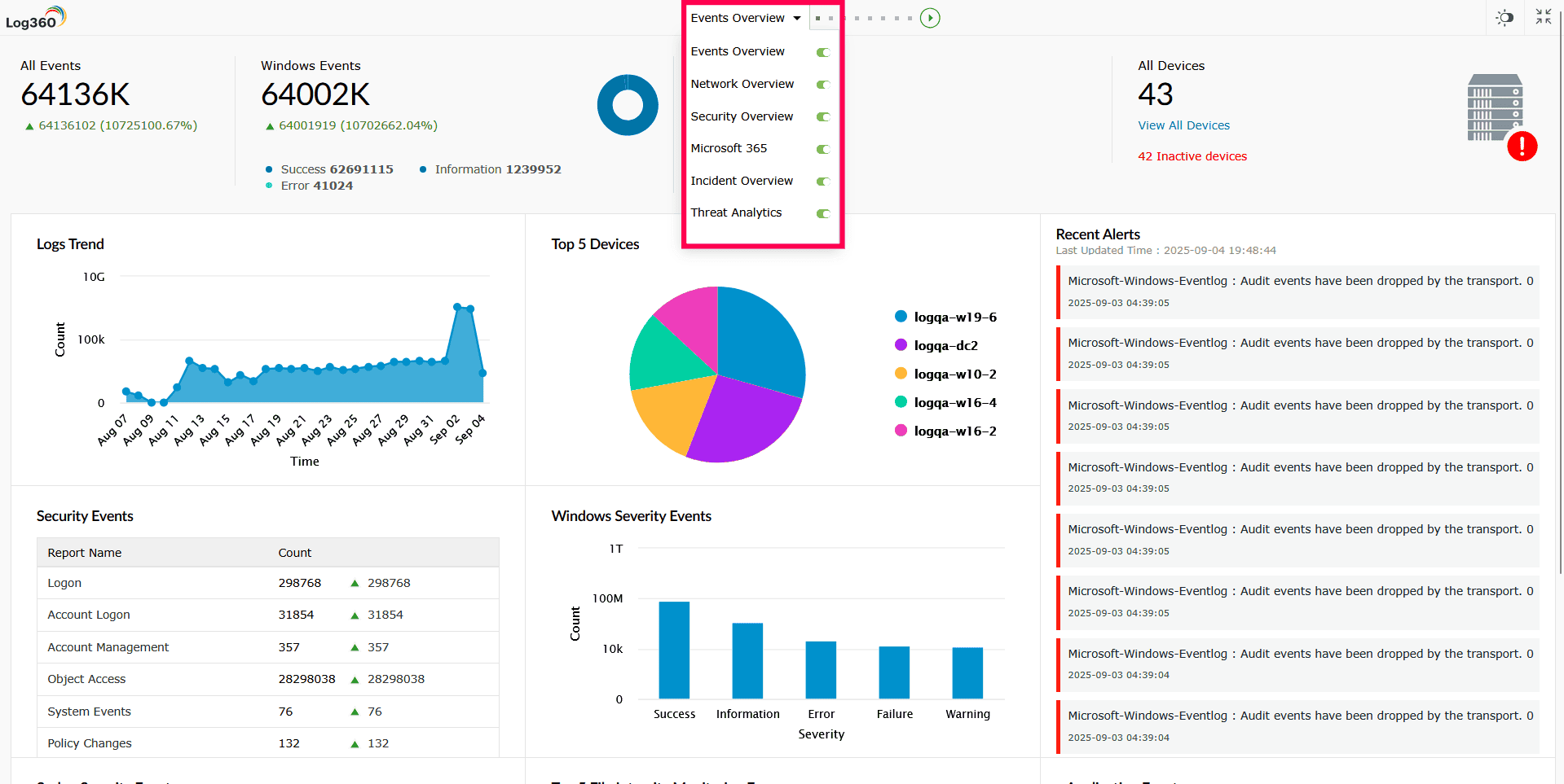 Switching between tabs