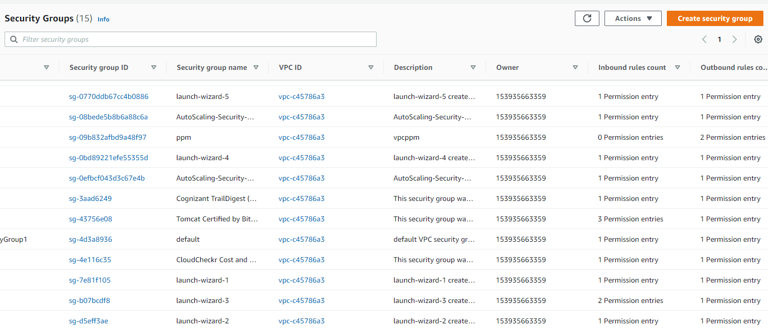 How to view the list of all security groups?