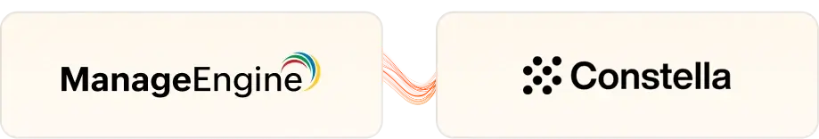 Dark web threat intelligence partner