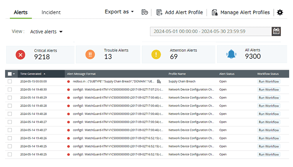 By ascertaining the users' regular usage behaviors, an alert criteria or threshold can be set by the users, which triggers an alert when the specified threshold is exceeded for enhancing healthcare security with NIST cybersecurity framework.