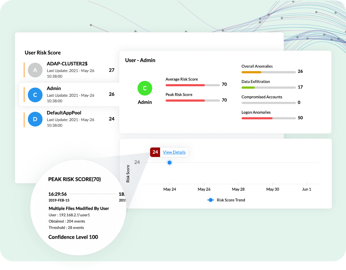 Logons - Dynamic Peer Group Details