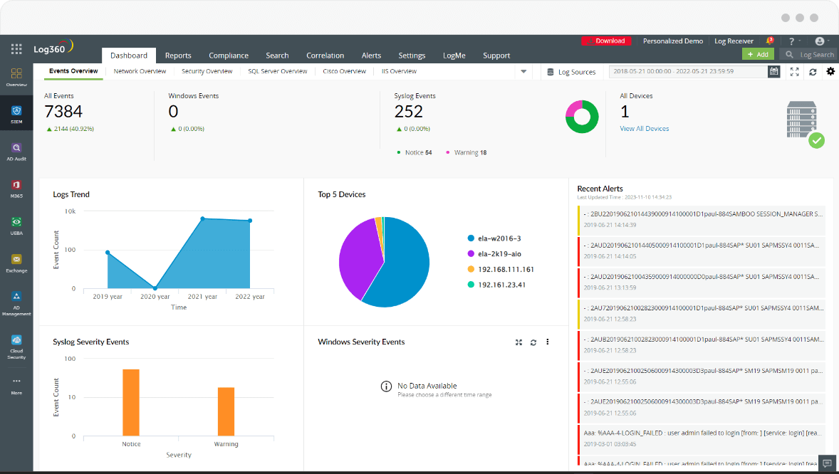 Real-time monitoring