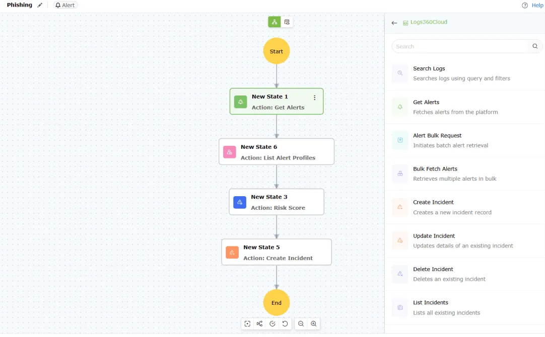 SOAR playbook builder in Log360