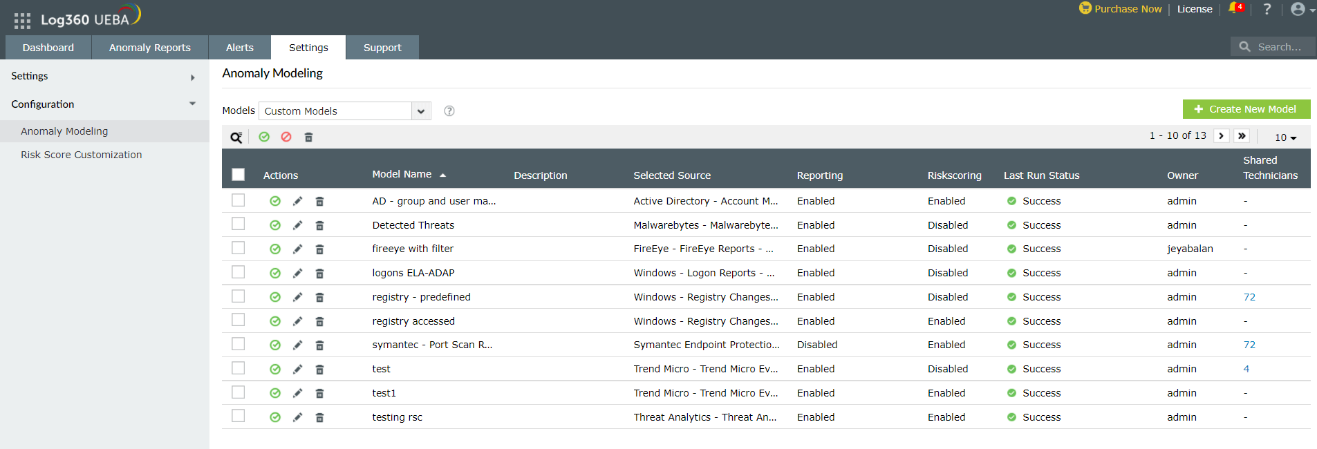 sharing-a-report-technicians-pop-up