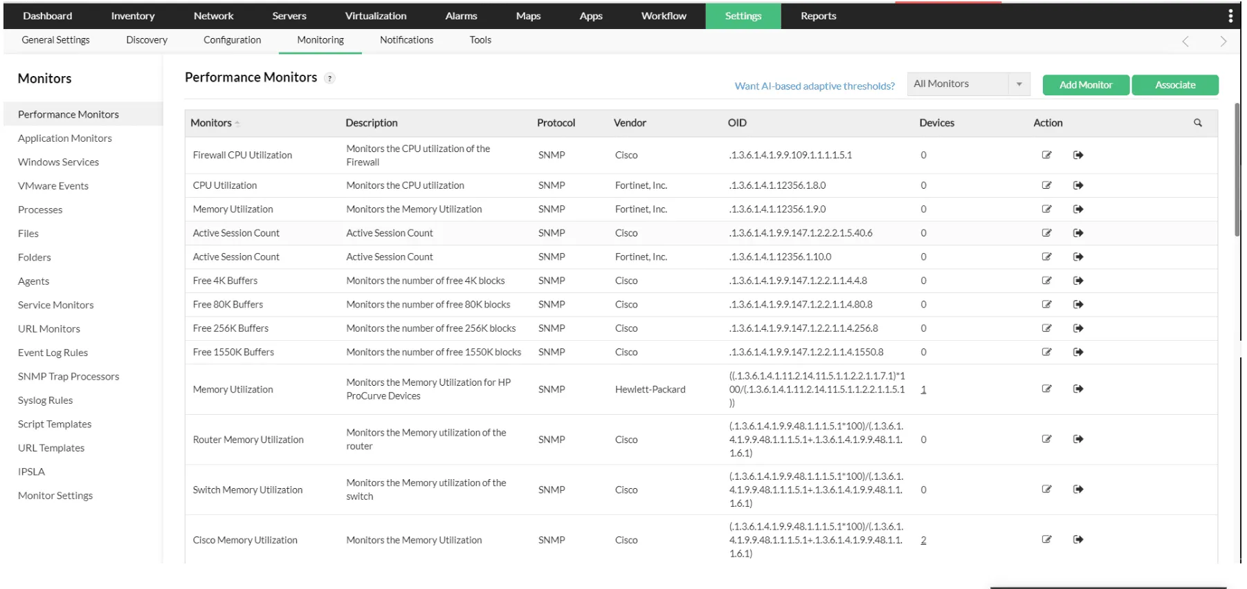 High-granularity metrics for deeper performance analysis